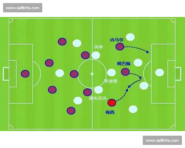 英超足球联赛高强度快节奏攻防转换特点解析与战术演变影响研究探 - 副本 - 副本 (4) - 副本