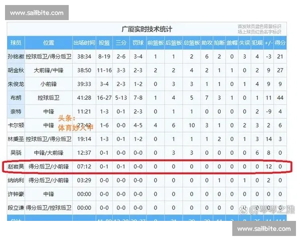 请提供具体的比赛信息(对阵双方、赛事名称或最终比分),我才能按要求拟定标题。 - 副本 - 副本 - 副本 请提供具体的比赛信息(对阵双方、赛事名称或最终比分),我才能按要求拟定标题。 - 副本 - 副本 - 副本