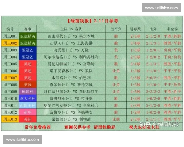 足球比赛全站入口最新赛事资讯与高清直播平台实时数据分析互动社区 - 副本 (3) - 副本 - 副本