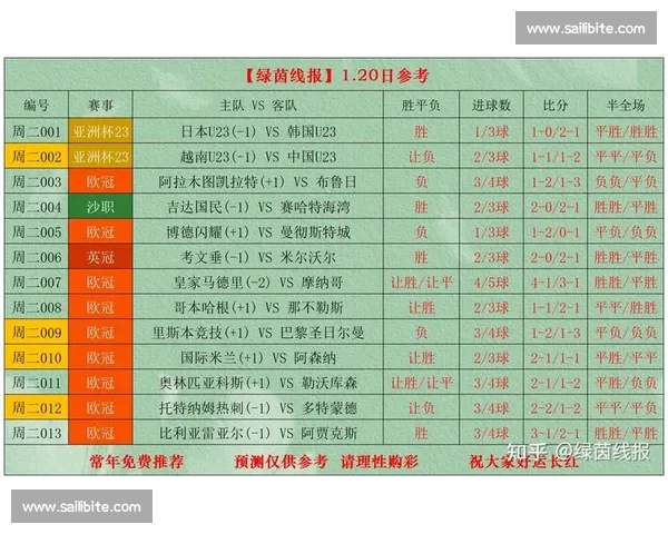 足球比赛在线入口全方位观赛指南与实时精彩赛事推荐平台权威解析 - 副本 - 副本 - 副本 - 副本 - 副本 (2)