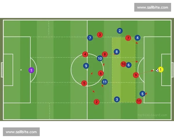 足球比赛常见阵型与战术布局基础入门解析指南全面解读实用技巧分享 - 副本 (2) - 副本