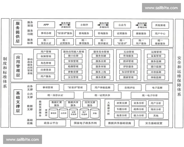 公开水域赛全解析:赛事规则、技巧训练及安全保障全方位指南