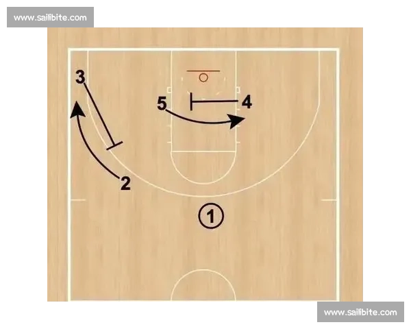 篮球比赛中的快攻战术分析与应用技巧探讨