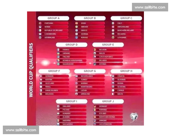 小组赛阶段精彩对决全面解析及晋级形势深度预测 - 副本