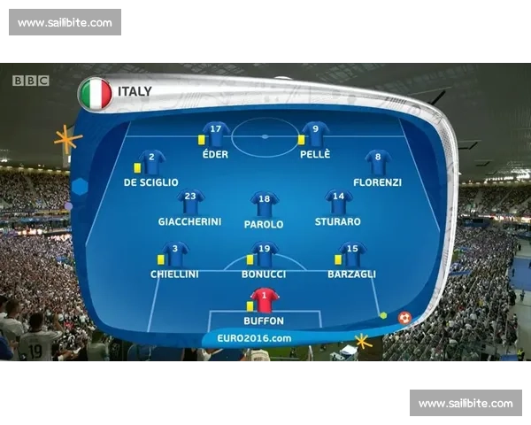 欧洲杯足球赛参赛规则详解与比赛流程全解析 - 副本 (3)