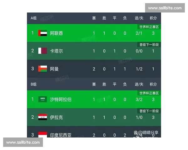 洲际锦标赛精彩对决全解析与顶级选手赛况回顾 - 副本 (3) 洲际锦标赛精彩对决全解析与顶级选手赛况回顾 - 副本 (3)