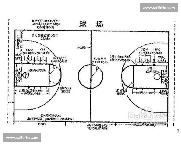解析体育赛事赛制多样性与竞赛规则理解方法 - 副本 (2)